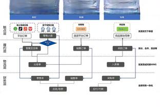 华体会hth怎么样截图2